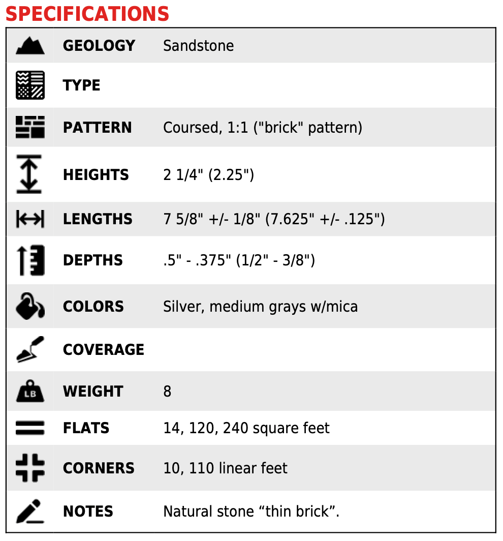 Natural Stone Thin Brick Veneer - Baltic - Corners - Crate (110 LF)