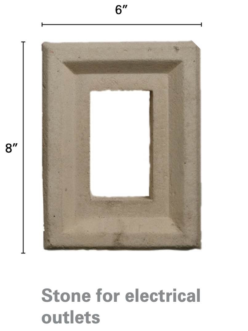 Vena Electrical Cover - 6''x8''