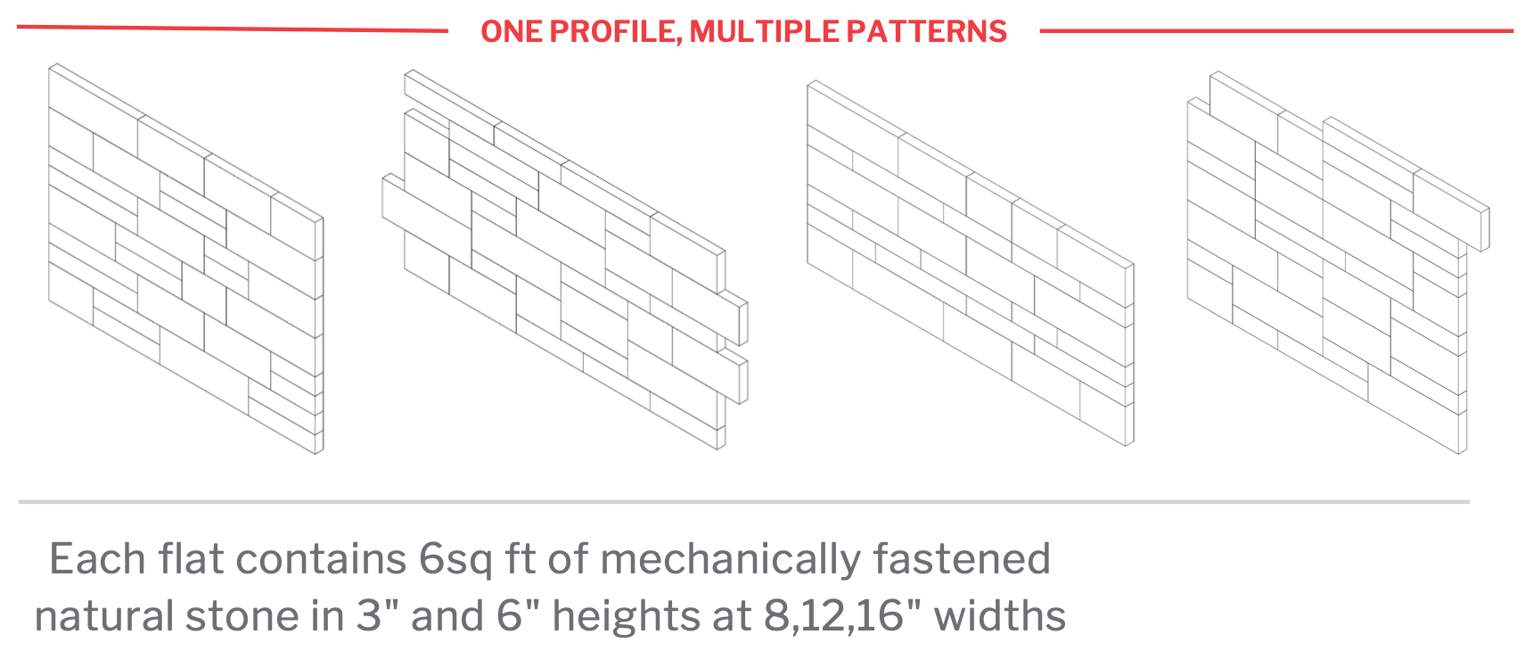 Natural Craft Screw-On Stone - Graphite - Flat - Small Box (6 SF)